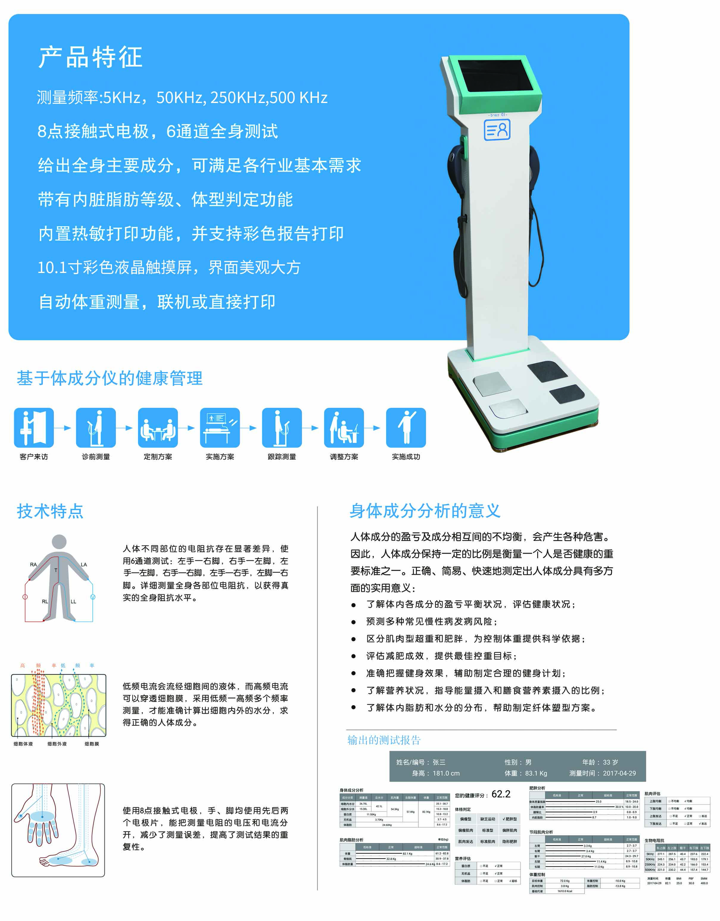 （GK-3000）人體成分分析儀