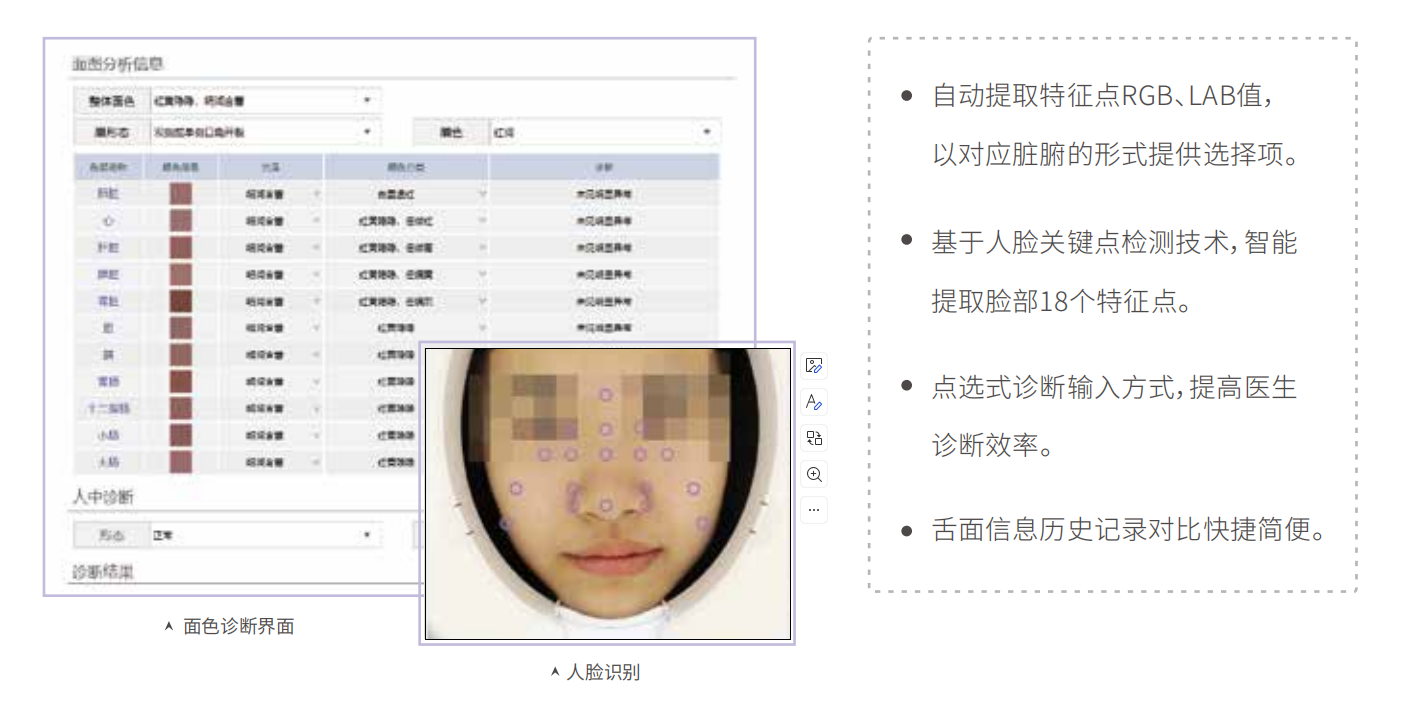 中醫(yī)舌診儀（舌象信息采集管理系統(tǒng)）MT-SX-02面色診斷界面.png