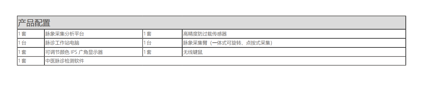 中醫(yī)脈診檢測儀（中醫(yī)切脈信息采集管理系統(tǒng)）MT-QM-02產(chǎn)品配置.png